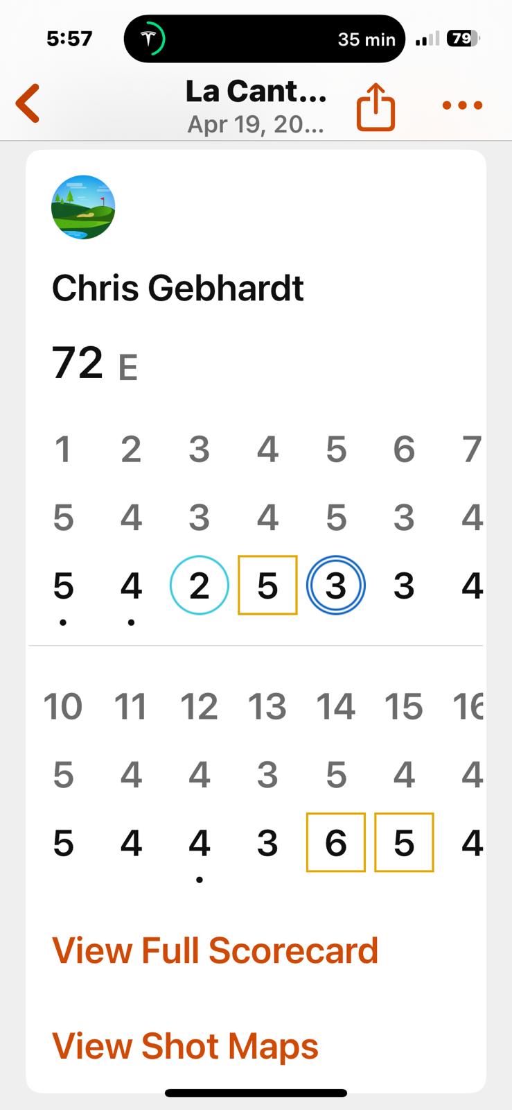Actual scorecard